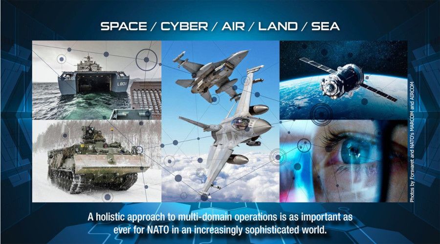 Multi-Domain Operations MDO in NATO